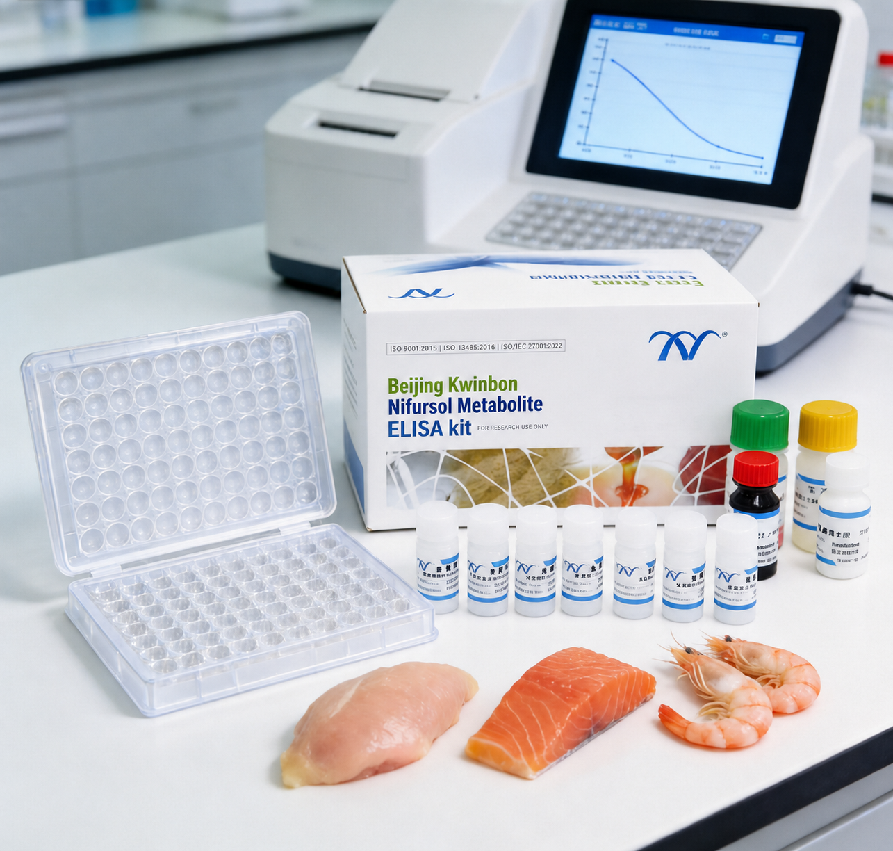 Nifursol Metabolite ELISA Kit